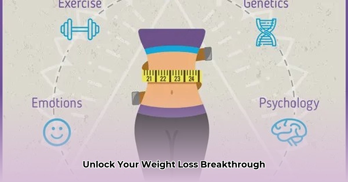 integrative-weight-loss